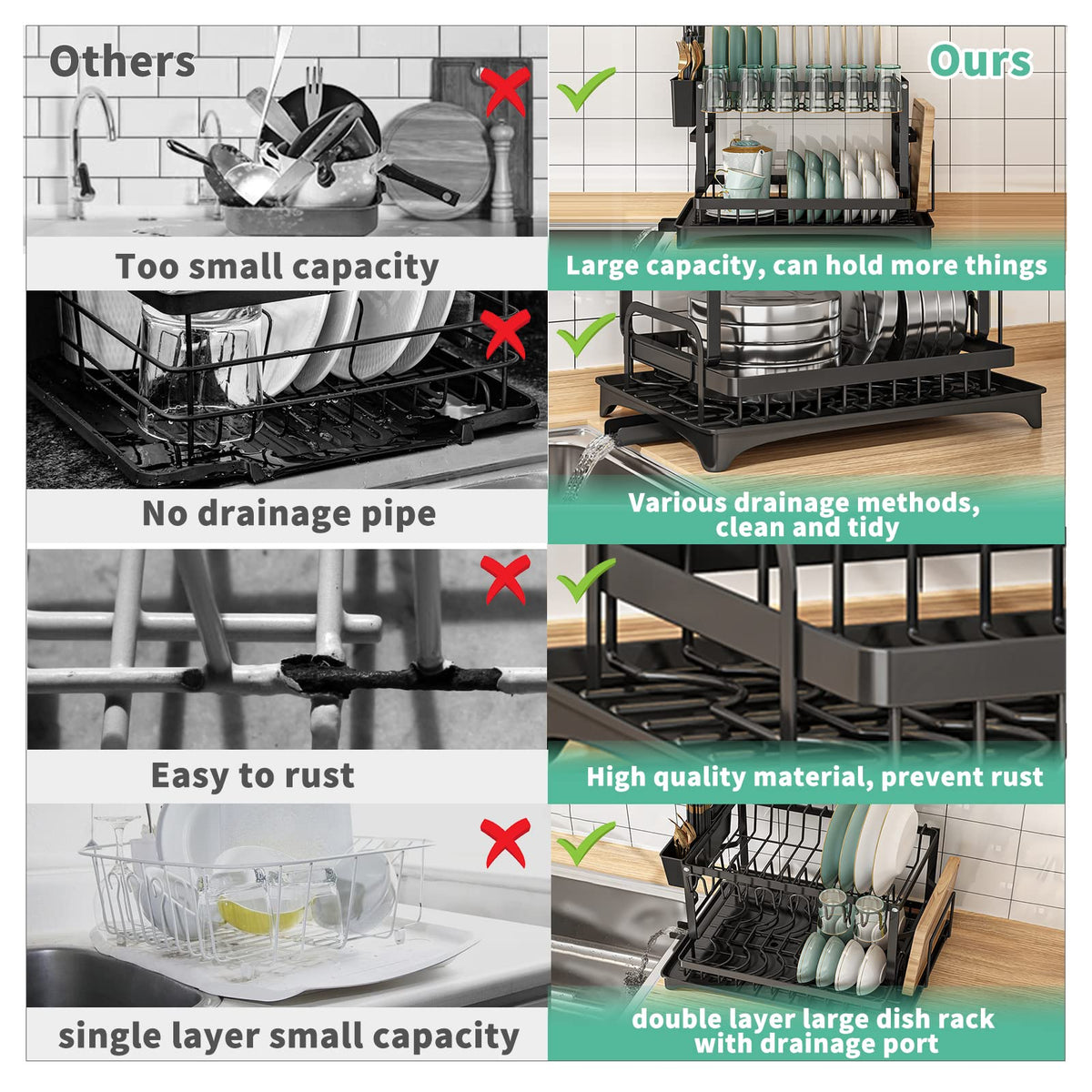 2-Tier Dish Rack, BRC Rustproof Dish Drainer with Drain Board and Utensil Holder for Kitchen