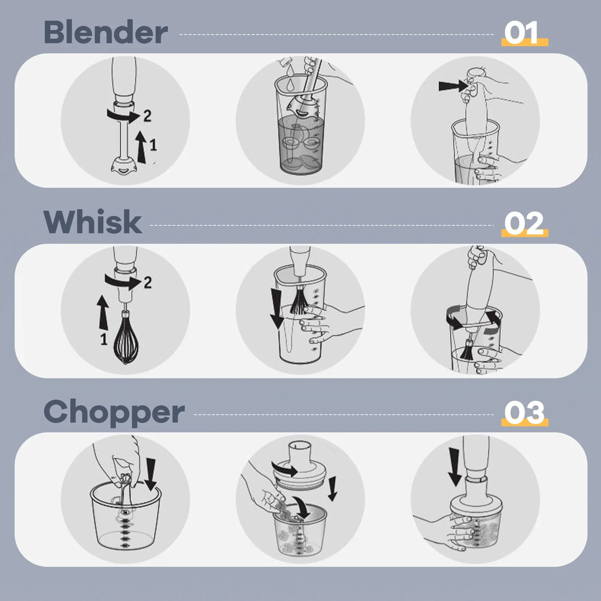4-in-1 Immersion Blender, Titanium Steel Blades 1000 Watts, 5-Position and Turbo Mode Stick with Whisk, Food Processor, Beaker