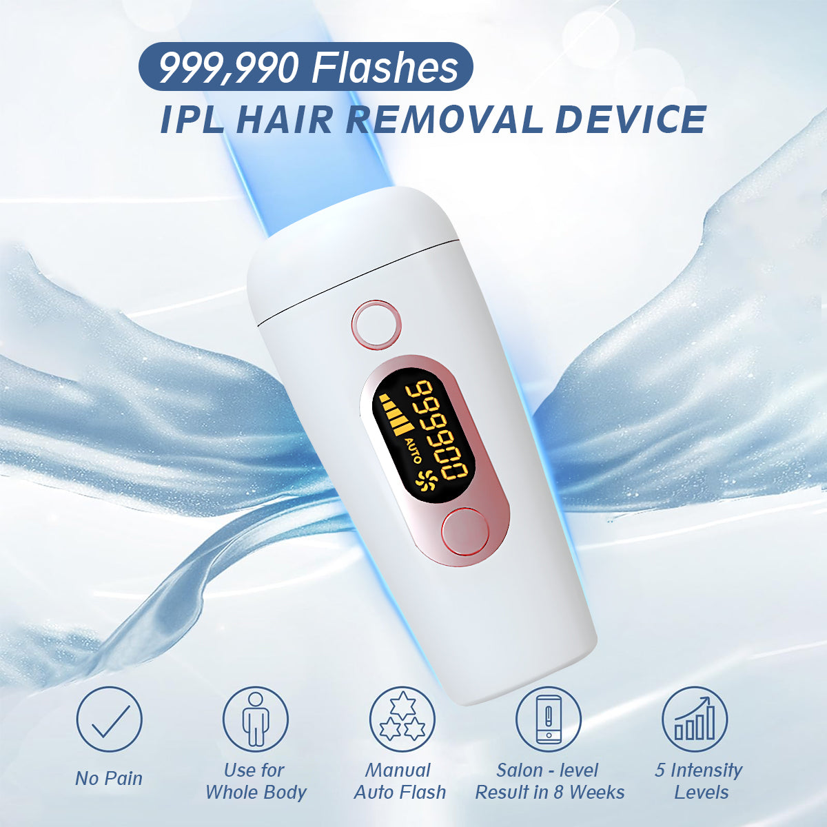 IPL Laser Hair Removal,ZPL 999999 Flashes 2 in 1 Painless Hair Remover Machine with Razor & Goggles,5 Levels,LCD Display