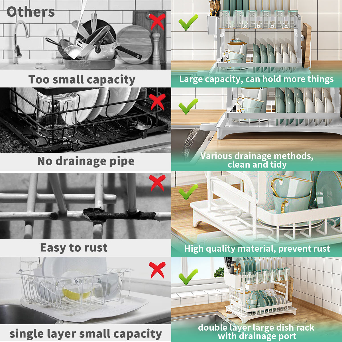 2-Tier Dish Rack, BRC Rustproof Dish Drainer with Drain Board and Utensil Holder for Kitchen