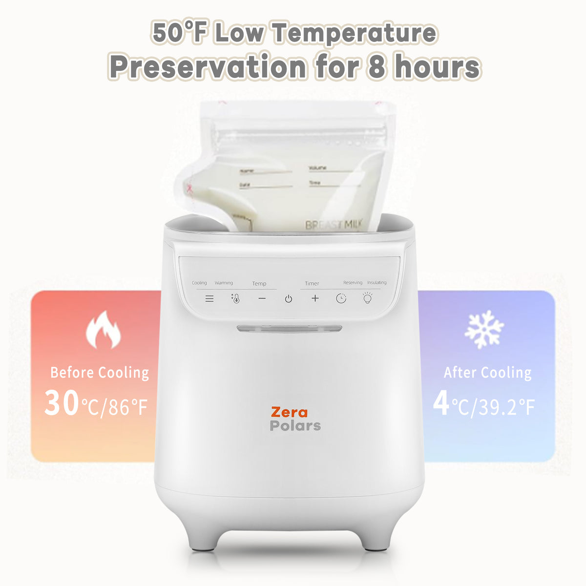 Baby Bottle Warmer, Zera Polars 6-in-1 Bottle Warmer for Breastmilk, Fast Baby Milk Warmer with Temperature Control, Refrigeration, Reserving and Timer, White
