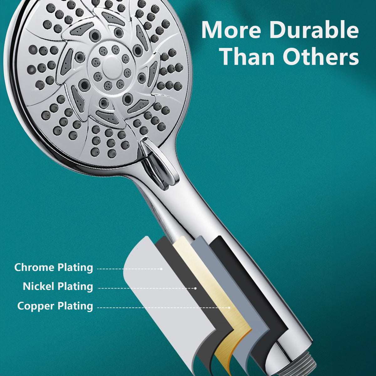 High Pressure Shower Heads, Brochao 7.1Inch 2 in 1 Rainfall Shower head & Handheld Showers with Magnetic Docking System, 6 Function Handheld Shower Head